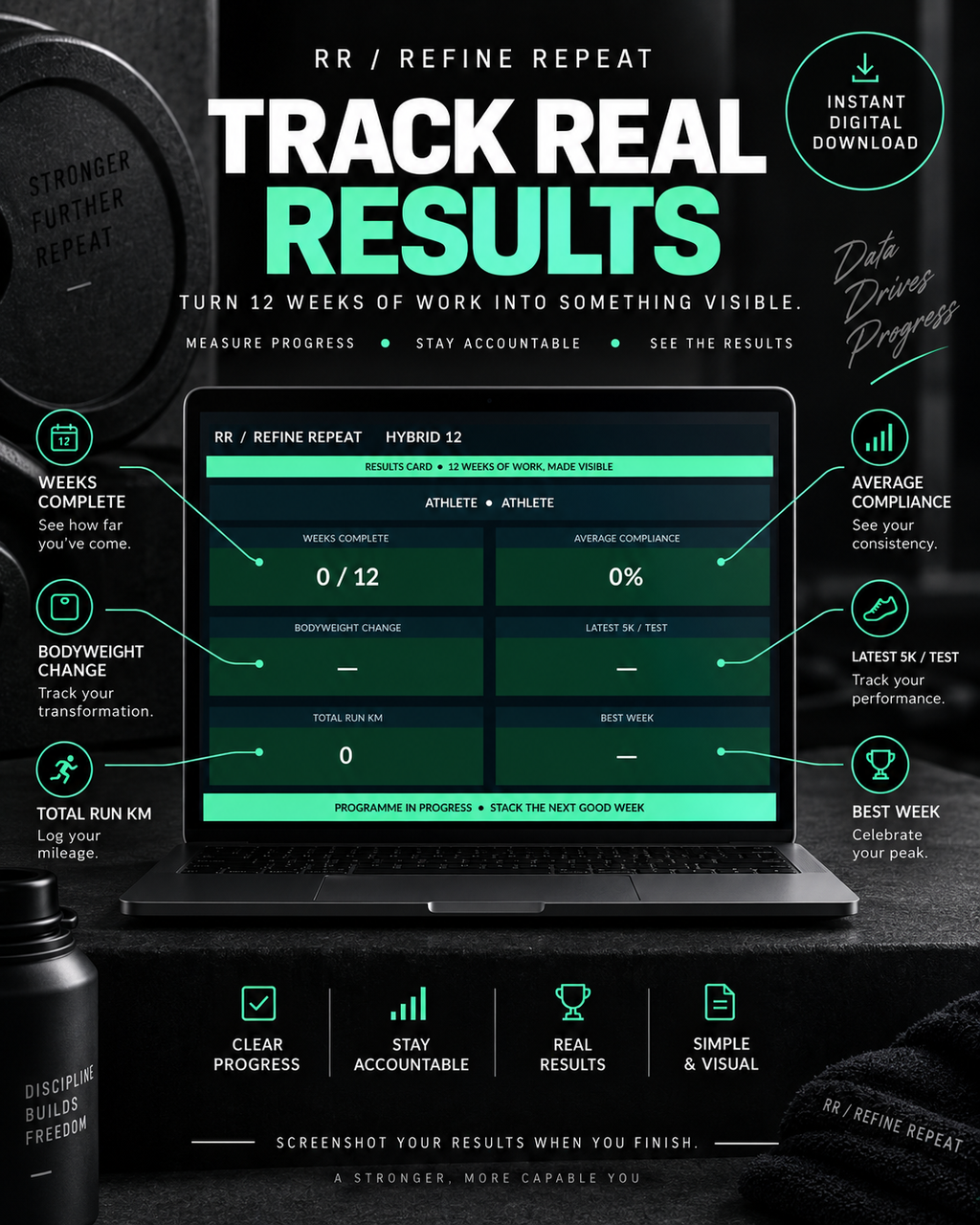 REFINE REPEAT HYBRID 12 results card and progress tracking