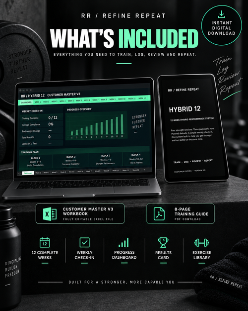 REFINE REPEAT HYBRID 12 digital bundle contents